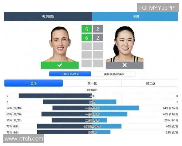 广州网球队在全国网球力量排行榜中荣登第八名展现实力与潜力 广州网球队在全国网球力量排行榜中荣登第八名展现实力与潜力