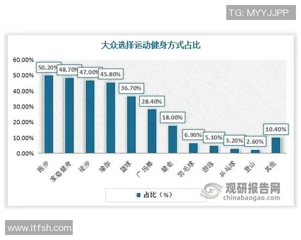 权威发布：2023年羽毛球节奏实力榜单全面解析与选手表现评估