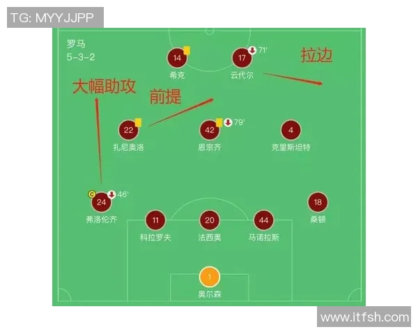 深圳排球队与上海排球队赛后复盘分析灵活性表现及战术调整探讨