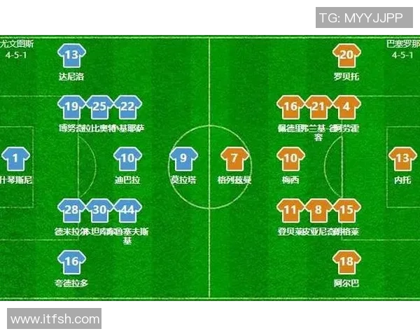 巴萨对尤文图斯比赛直播观看渠道及时间详解 巴萨对尤文图斯比赛直播观看渠道及时间详解
