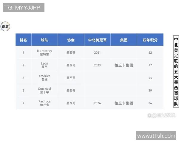 西雅图与洛杉矶FC历史交锋回顾及战绩分析 西雅图与洛杉矶FC历史交锋回顾及战绩分析